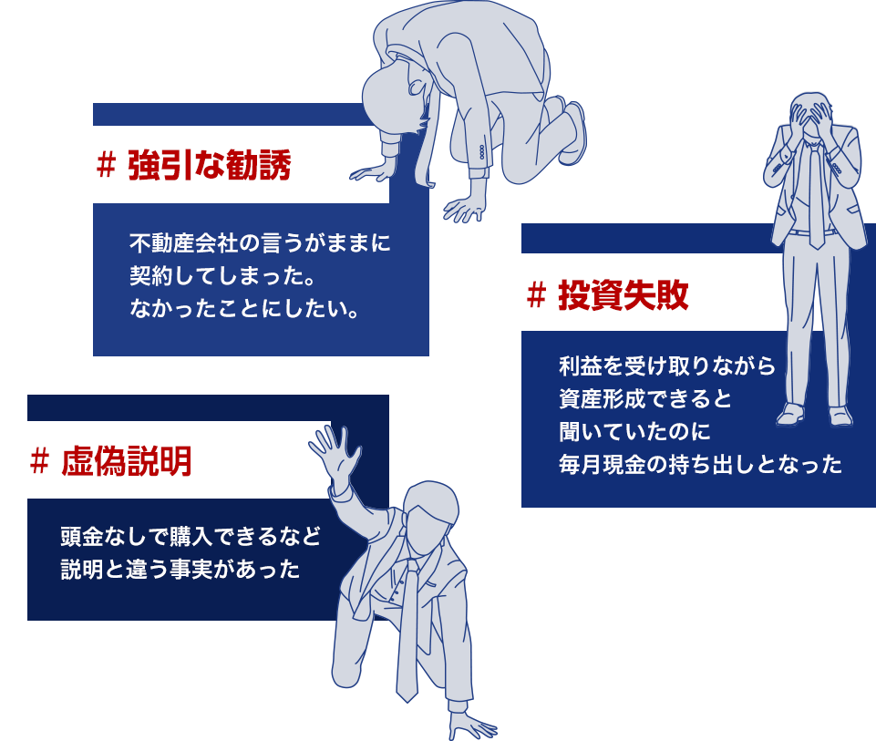 強引な勧誘,投資失敗,虚偽説明