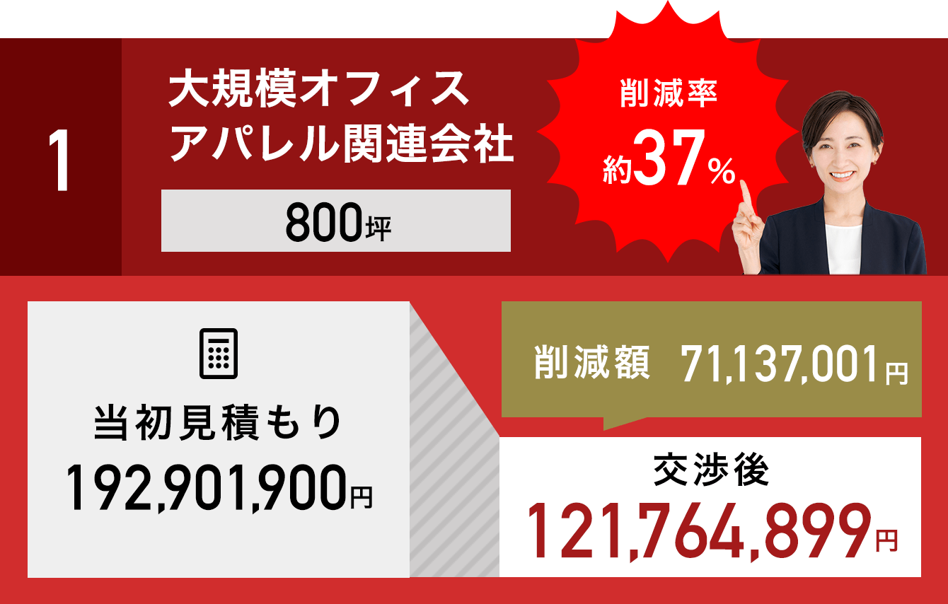 削減実績1