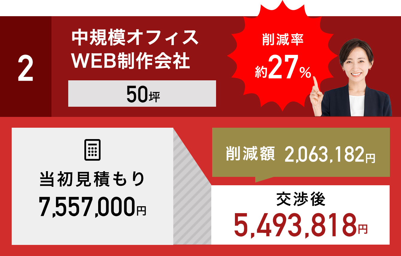 削減実績2