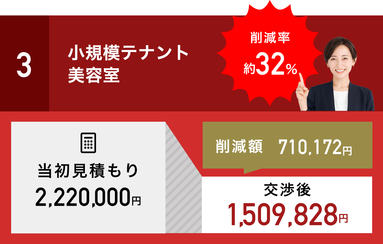 削減実績3